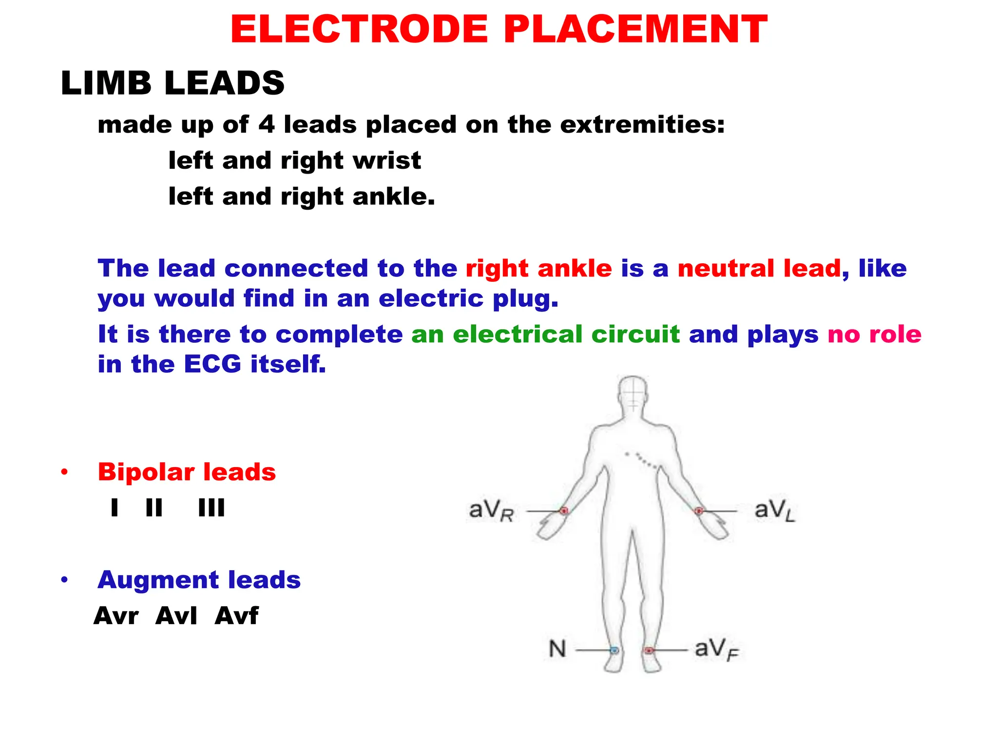 ELECTRODE PLACEMENT
LIMB LEADS
made up of 4 leads placed on the extremities:
left and right wrist
left and right ankle.
The lead connected to the right ankle is a neutral lead, like
you would find in an electric plug.
It is there to complete an electrical circuit and plays no role
in the ECG itself.
• Bipolar leads
I II III
• Augment leads
Avr Avl Avf
 