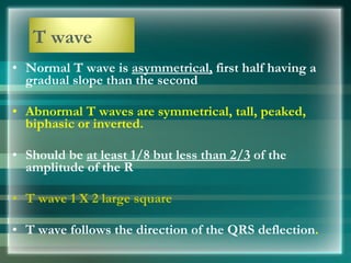 ECG BY Dr.MOHAMED RAMADAN | PPT
