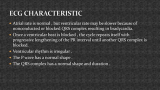 ECG Monitoring (Basic of ECG) | PPTX