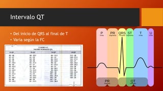 Intervalo QT
• Del inicio de QRS al final de T
• Varia según la FC
 