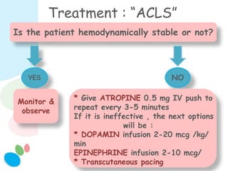 Treatment : “ACLS”
Is the patient hemodynamically stable or not?
YES
Monitor &
observe
NO
* Give ATROPINE 0.5 mg IV push to
repeat every 3-5 minutes
If it is ineffective , the next options
will be :
* DOPAMIN infusion 2-20 mcg /kg/
min
EPINEPHRINE infusion 2-10 mcg/
* Transcutaneous pacing
 