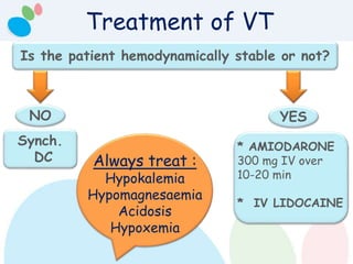Treatment of VT
Is the patient hemodynamically stable or not?
NO
Synch.
DC
YES
* AMIODARONE
300 mg IV over
10-20 min
* IV LIDOCAINE
Always treat :
Hypokalemia
Hypomagnesaemia
Acidosis
Hypoxemia
 