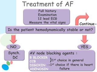 Treatment of AF
Full history
Examination
12 lead ECG
Measure the vital signs
Is the patient hemodynamically stable or not?
NO
Synch.
DC
YES
B BLOCKER
CCB
DIGOXIN
ADENOSIN
AV node blocking agents :
{1st choice in general
→1st choice if there is heart
failure
Continue-
 