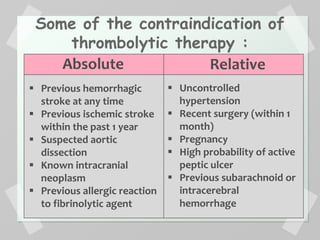 Some of the contraindication of
thrombolytic therapy :
Absolute Relative
 Previous hemorrhagic
stroke at any time
 Previous ischemic stroke
within the past 1 year
 Suspected aortic
dissection
 Known intracranial
neoplasm
 Previous allergic reaction
to fibrinolytic agent
 Uncontrolled
hypertension
 Recent surgery (within 1
month)
 Pregnancy
 High probability of active
peptic ulcer
 Previous subarachnoid or
intracerebral
hemorrhage
 