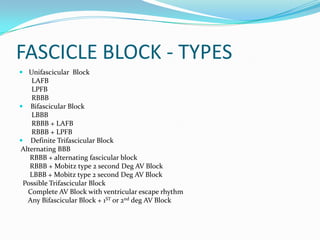 Causes Of IVCD :-Congenital ( RBBB in normal individuals )IHD ( AMI / PMI / Coronary atherosclerosis )Cardiomyopathy ( DCM / HCM )Infiltrative Lesions ( Tumors / Chagas / Hypothyroidism / Amyloidosis )Aortic stenosis ( LBBB )Infective EndocarditisHyperkalemiaCardiac InjuryMassive Pulmonary EmbolismVentricular HypertrophyMyocarditis