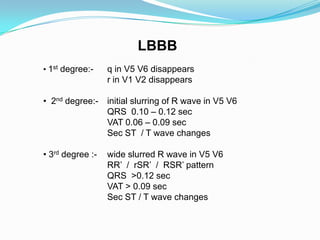 FASCICULAR BLOCKSLAFBLAD (-30 to -80 )