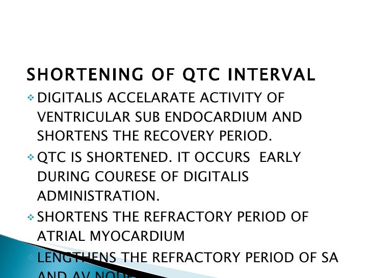 ECG Digitalis Effect