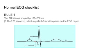 Comprehensive Introduction to Electrocardiogram (ECG) Fundamentals and ...
