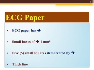 ECG_Physiology_17_01_2019.pdf notes for students | PDF