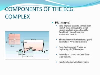 Ecg ppp.pptx 2 | PPTX