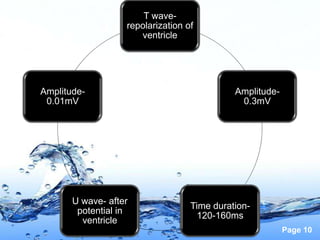 T wave-
                   repolarization of
                      ventricle




Amplitude-                                   Amplitude-
 0.01mV                                       0.3mV




       U wave- after
                                   Time duration-
        potential in
                                     120-160ms
         ventricle
                                                          Page 10
 