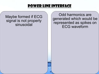 Power line interface

                            Odd harmonics are
Maybe formed if ECG
                         generated which would be
signal is not properly
                         represented as spikes on
     sinusoidal
                              ECG waveform




                                           Page 23
 