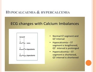 HYPOCALCAEMIA & HYPERCALCEMIA
 