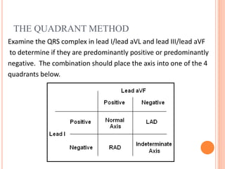THE QUADRANT METHOD
Examine the QRS complex in lead I/lead aVL and lead III/lead aVF
to determine if they are predominantly positive or predominantly
negative. The combination should place the axis into one of the 4
quadrants below.
 