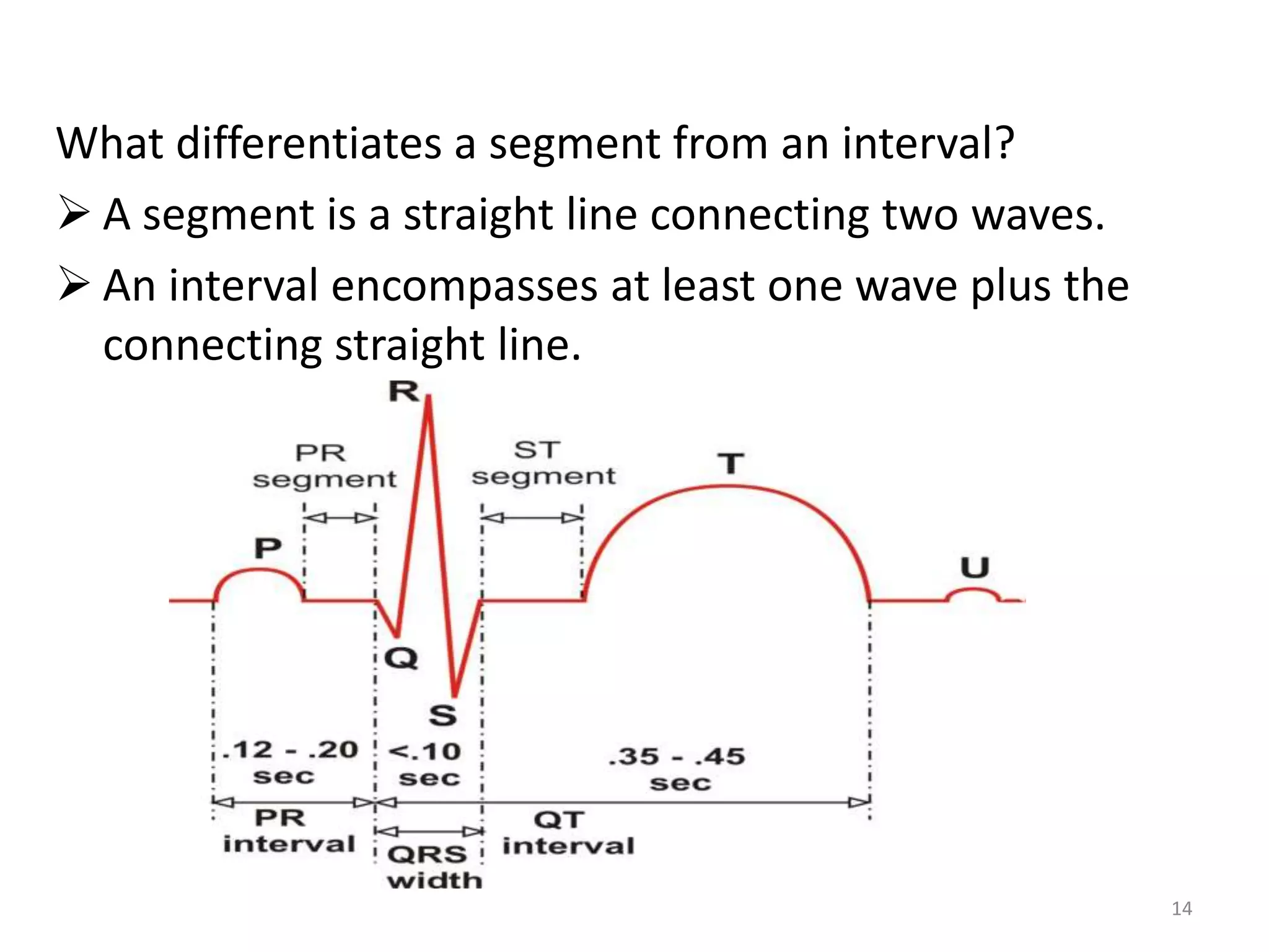 What differentiates a segment from an interval?
 A segment is a straight line connecting two waves.
 An interval encompasses at least one wave plus the
connecting straight line.
14
 