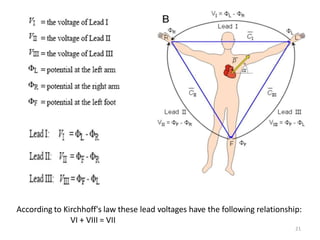 According to Kirchhoff's law these lead voltages have the following relationship:
VI + VIII = VII
21
 