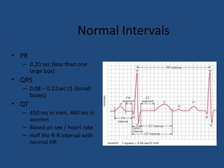 Understanding Echocardiography For Doctors | PPTX