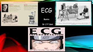 ECG
Basics
Dr J P Soni
 
