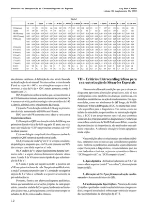 Diretrizes de Interpretação de Eletrocardiograma de Repouso Arq Bras Cardiol 
12 
volume 80, (suplemento II), 2003 
das câmaras cardíacas. A definição do situs atrial é baseada 
na localização do nó sinusal. No situs solitus, o eixo da onda 
P está ao redor de + 60° e, nas situações em que o situs é 
inversus, o eixo de P é de + 120°, sendo, portanto, a onda P 
negativa em D1. 
B)A freqüência cardíaca média, que, ao nascimento, é 
de 130 batimentos/minuto, aumenta durante as primeiras 2 a 
4 semanas de vida, podendo atingir valores médios de 140 
e, depois, diminui com o crescimento da criança. 
C) A onda P tem duração média de 0,06 seg no primeiro 
ano de vida, aumentando até 0,09s aos 10 anos. 
D) O intervalo PR aumenta com a idade e varia com a 
freqüência cardíaca. 
E) O complexo QRS tem duração média de 0,06 seg nos 
primeiros dias de vida e de 0,09 seg após 15 anos; seu eixo 
tem valor médio de +120° nas primeiras semanas e de +60° 
na idade escolar. 
F) A morfologia e amplitude das diferentes ondas do 
complexo QRS variam de acordo com a idade. 
G) A presença de onda “q” em V1 é sempre considera-da 
patológica, enquanto que, em V6, está presente em 90% 
das crianças com idade superior a 1 mês. 
H) A onda R de V1 cresce ligeiramente durante o pri-meiro 
mês e, a seguir, diminui lentamente durante vários 
anos. A onda R de V6 cresce mais rápido do que a diminui-ção 
da R de V1. 
I) A onda T pode ser negativa em D1 e positiva em 
aVR nas primeiras horas de vida. Nas primeiras 48h de vida, 
a onda T costuma ser positiva em V1, tornando-se negativa 
depois de 3 a 7 dias e voltando a se positivar somente na 
pré-adolescência. 
Portanto, frente a um eletrocardiograma pediátrico, 
temos que considerar as variações próprias de cada grupo 
etário, consultar a tabela de Davignon, lembrando as limita-ções 
já descritas, e, principalmente, correlacionar sempre os 
achados do ECG com os dados clínicos. 
VII – Critérios Eletrocardiográficos para 
a caracterização de Situações Especiais 
Há uma miscelânea de condições em que o eletrocar-diograma 
apresenta alterações peculiares, não só nas 
cardiopatias como também em doenças sistêmicas, em 
distúrbios metabólicos e na ação de medicamentos. Em algu-mas 
delas, como nas síndromes do QT longo, de Wolff- 
Parkinson-White e de Brugada, o ECG é o exame mais sensí-vel 
e específico para o diagnóstico. Em outras, como no 
infarto do miocárdio, na pericardite e na intoxicação digitá-lica, 
o ECG é um pouco menos sensível, mas continua 
sendo um dos principais critérios diagnósticos. O infarto do 
miocárdio e a síndrome de Wolff-Parkinson-White, em razão 
da prevalência e da importância, são analisados em capí-tulos 
separados. As demais situações foram agrupadas 
nesta seção. 
Nas condições abaixo relacionadas em ordem alfabé-tica, 
estaremos nos atendo ao que consideramos padrão 
ouro. Embora os parâmetros analisados sejam altamente 
específicos para o diagnóstico, recomendamos que, na 
conclusão dos relatórios, sejam mencionadas as frases 
“ECG sugestivo de”, ou “ECG compatível com”. 
1. Ação digitálica - Infradesnivelamento de ST-T de 
concavidade superior (onda T “em colher”); diminuição do 
intervalo QTc. 
2. Alterações de St-T por fármacos de ação cardio-vascular 
- Aumento do intervalo QTc. 
3. Cardiomiopatia hipertrófica - Presença de ondas 
Q rápidas e profundas em derivações inferiores e/ou precor-diais, 
em geral associadas à sobrecarga ventricular esquer-da 
e acompanhadas de alterações de ST-T. 
Tabela I 
0 - 1 dia 1 - 3 dias 3 - 7 dias 7 - 30 dias 1 - 3meses 3 - 6 meses 6-12meses 1 -3 anos 3 - 5 anos 5 - 8 anos 8 - 12 anos 12 - 16 anos 
FC(bat/min): 94 155 91 158 90 166 106 182 120 179 105 185 108 169 89 152 73 137 65 133 62 130 60 120 
ÂQRS: 59 189 64 197 76 191 70 160 30 115 7 105 6 98 7 102 6 104 10 139 6 116 9 128 
PR DII (mseg): 0,08 0,16 0,08 0,14 0,07 0,15 0,07 0,14 0,07 0,13 0,07 0,15 0,07 0,16 0,08 0,15 0,08 0,16 0,09 0,16 0,09 0,17 0,09 0,18 
QRS V5 (mseg): 0,02 0,07 0,02 0,07 0,02 0,07 0,02 0,08 0,02 0,08 0,02 0,08 0,03 0,08 0,03 0,08 0,03 0,07 0,03 0,08 0,04 0,09 0,04 0,09 
P DII (mV): 0,005 0,28 0,03 0,28 0,07 0,29 0,07 0,30 0,07 0,26 0,04 0,27 0,06 0,25 0,07 0,25 0,03 0,25 0,04 0,25 0,03 0,25 0,03 0,25 
0,01 0,34 0,01 0,33 0,01 0,35 0,01 0,35 0,01 0,34 0,00 0,32 0,00 0,33 0,00 0,32 0,00 0,29 0,00 0,25 0,00 0,27 0,00 0,24 
0,00 0,00 0,00 0,00 0,00 0,00 0,00 0,00 0,00 0,00 0,00 0,00 0,00 0,00 0,00 0,00 0,00 0,00 0,00 0,00 0,00 0,00 0,00 0,00 
Q V6 (mV): 0,00 0,17 0,00 0,22 0,00 0,28 0,00 0,28 0,00 0,26 0,00 0,26 0,00 0,30 0,00 0,28 0,01 0,33 0,01 0,46 0,01 0,28 0,00 0,29 
R V1 (mV): 0,50 2,60 0,50 2,70 0,30 2,50 0,30 1,20 0,30 1,90 0,30 2,00 0,20 2,00 0,20 1,80 0,10 1,80 0,10 1,40 0,10 1,20 0,10 1,00 
R V6 (mV): 0,00 1,20 0,00 1,20 0,10 1,20 0,30 1,60 0,50 2,10 0,60 2,20 0,60 2,30 0,60 2,30 0,80 2,50 0,80 2,60 0,90 2,50 0,70 2,30 
S V1 (mV): 0,10 2,30 0,10 2,00 0,10 1,70 0,00 1,10 0,00 1,30 0,00 1,70 0,10 1,80 0,10 2,10 0,20 2,20 0,30 2,30 0,30 2,50 0,30 2,20 
S V6 (mV): 0,00 1,00 0,00 0,90 0,00 1,00 0,00 1,00 0,00 0,70 0,00 1,00 0,00 0,80 0,00 0,70 0,00 0,60 0,00 0,40 0,00 0,40 0,00 0,40 
T V1 (mV): -0,30 0,40 -0,40 0,40 -0,50 0,30 -0,50 -0,10 -0,60 -0,10 -0,60 -0,10 -0,60 -0,20 -0,60 -0,10 -0,60 0,00 -0,50 0,20 -0,40 0,30 -0,40 0,30 
T V6 (mV): -0,05 0,35 0,00 0,35 0,00 0,40 0,10 0,50 0,10 0,50 0,10 0,60 0,10 0,55 0,10 0,60 0,15 0,70 0,20 0,75 0,20 0,70 0,10 0,70 
R/S V1 0,1 9,9 0,1 6 0,1 9,8 1 7 0,3 7,4 0,1 6 0,1 4 0,1 4,3 0,03 2,7 0,02 2 0,02 1,9 0,02 1,8 
R/S V6 0,1 9 0,1 12 0,1 10 0,1 12 0,2 14 0,2 18 0,2 22 0,3 27 0,6 30 0,9 30 1,5 33 1,4 39 
 