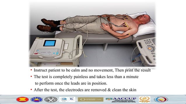 ecg and revised and ecg reading and ekg.pptx