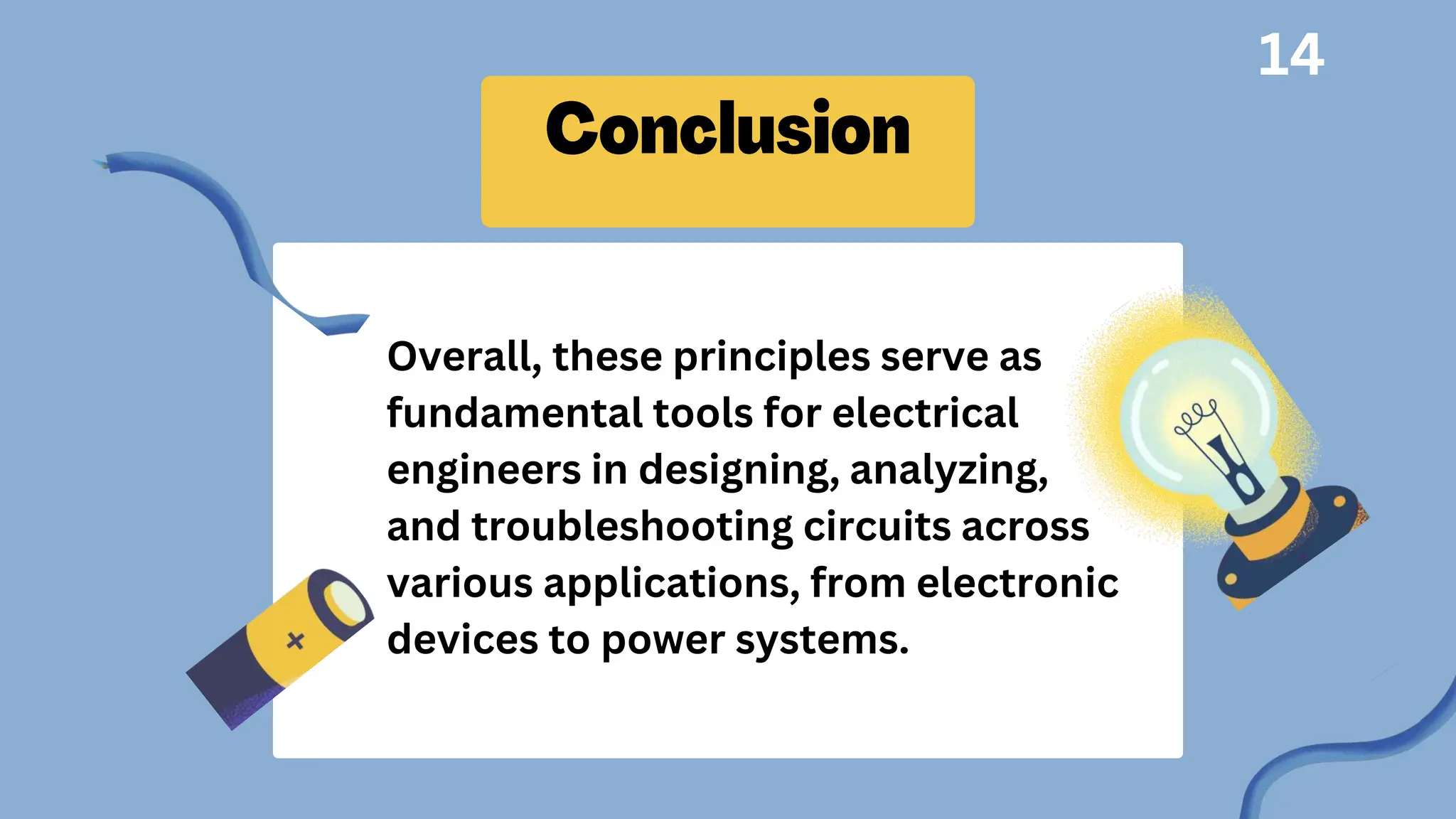 Presentation on Electrical Circuit fundamental and Analysis