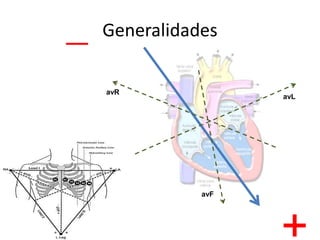 GeneralidadesavRavLavF