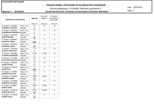 PROCES-VERBAL PROVISOIRE DE DELIBERATION D'ADMISSION
N° étudiant : 01006592
N° étudiant : 09292539
N° étudiant : 01001630
N° étudiant : 09292864
N° étudiant : 01005343
N° étudiant : 01005269
N° étudiant : 01004950
N° étudiant : 01115898
N° étudiant : 01006949
N° étudiant : 01108479
N° étudiant : 01105992
N° étudiant : 01005482
N° étudiant : 01108096
N° étudiant : 01009821
N° étudiant : 01007248
N° étudiant : 01109498
ABOUMALIK SOUFIANE
ABOUMEDIANE ABDERRAHI
ABOURI NASSIMA
ABOUSAAD IDRISS
ABOUSSAID JAMILA
ACHAKAJ ABDELLATIF
ACHIBANE NOUREDDINE
ACKAH MARIE MICHELE KAT
ADAOUI ACHRAF
ADDAR Nadia
ADERBAZ Abdelhakim
ADERBAZ HANANE
ADERMOUCH Mustapha
ADEROUJ MINA
ADINDA SAFIYATOU
ADNANE Hanane
Résultat
Résultat
Résultat
Résultat
Résultat
Résultat
Résultat
Résultat
Résultat
Résultat
Résultat
Résultat
Résultat
Résultat
Résultat
Résultat
Note (+ PJ)
Note (+ PJ)
Note (+ PJ)
Note (+ PJ)
Note (+ PJ)
Note (+ PJ)
Note (+ PJ)
Note (+ PJ)
Note (+ PJ)
Note (+ PJ)
Note (+ PJ)
Note (+ PJ)
Note (+ PJ)
Note (+ PJ)
Note (+ PJ)
Note (+ PJ)
Identification des étudiants
V
V
AR
NAR
AR
V
V
V
V
NAR
V
AR
V
V
AR
AR
Résultat Algèbre II Echantillonna
ge et estim.
ECGS4410 ECGS4420
Ado / 20 Ado / 20 Ado / 20
Université Cadi Ayyad.
Date:
Page:
05/07/2013
Session 1 2012/2013
2
Elément pédagogique : ECGS4400 Méthodes quantitatives IV
Faculté des Sciences Juridiques, Economiques et Sociales. Marrakech
13 10 16
11 8 14
7 5 9
0 0 0
5 6 4
13 13 13
14.334 11.667 17
10.5 14 7
12 10 14
0 0 0
10 8 12
8.834 10.667 7
10 10 10
10.667 10.333 11
8.334 10.667 6
6 5 7
 