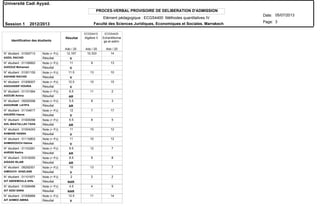 PROCES-VERBAL PROVISOIRE DE DELIBERATION D'ADMISSION
N° étudiant : 01000713
N° étudiant : 01106893
N° étudiant : 01001150
N° étudiant : 01006007
N° étudiant : 01101564
N° étudiant : 09292598
N° étudiant : 01104617
N° étudiant : 01005098
N° étudiant : 01004243
N° étudiant : 01110803
N° étudiant : 01103261
N° étudiant : 01010050
N° étudiant : 09292001
N° étudiant : 01101671
N° étudiant : 01006486
N° étudiant : 01006889
AGDIL RACHID
AGDOUZ Mohamed
AGHANE RACHID
AGOUASSIF HOURIA
AGOUBI Amina
AGOURAM LATIFA
AGUERD Hasna
AHL-MAATALLAH TAHA
AHMANE HASNA
AHMIDDOUCH Halima
AHRISS Nadira
AIGASS ISLAM
AIMOUCH GHIZLANE
AIT ABDEMOULA Afifa
AIT ADDI SARA
AIT AHMED AMINA
Résultat
Résultat
Résultat
Résultat
Résultat
Résultat
Résultat
Résultat
Résultat
Résultat
Résultat
Résultat
Résultat
Résultat
Résultat
Résultat
Note (+ PJ)
Note (+ PJ)
Note (+ PJ)
Note (+ PJ)
Note (+ PJ)
Note (+ PJ)
Note (+ PJ)
Note (+ PJ)
Note (+ PJ)
Note (+ PJ)
Note (+ PJ)
Note (+ PJ)
Note (+ PJ)
Note (+ PJ)
Note (+ PJ)
Note (+ PJ)
Identification des étudiants
V
V
V
V
AR
AR
V
AR
V
V
AR
AR
V
NAR
NAR
V
Résultat Algèbre II Echantillonna
ge et estim.
ECGS4410 ECGS4420
Ado / 20 Ado / 20 Ado / 20
Université Cadi Ayyad.
Date:
Page:
05/07/2013
Session 1 2012/2013
3
Elément pédagogique : ECGS4400 Méthodes quantitatives IV
Faculté des Sciences Juridiques, Economiques et Sociales. Marrakech
12.167 10.333 14
11 9 13
11.5 13 10
12.5 10 15
6.5 11 2
5.5 8 3
12 7 17
6.5 8 5
11 10 12
11 10 12
9.5 12 7
8.5 9 8
10 13 7
2 2 2
4.5 4 5
12.5 11 14
 