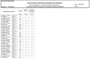 PROCES-VERBAL PROVISOIRE DE DELIBERATION D'ADMISSION
N° étudiant : 01107280
N° étudiant : 01103283
N° étudiant : 01000604
N° étudiant : 01101061
N° étudiant : 01104936
N° étudiant : 01106740
N° étudiant : 01103231
N° étudiant : 01104289
N° étudiant : 01101339
N° étudiant : 01005544
N° étudiant : 01113502
N° étudiant : 06003573
N° étudiant : 01110457
N° étudiant : 01004412
N° étudiant : 01010512
N° étudiant : 01006604
AIT AHMED Sfia
AIT AHMID Mohamed
AIT ALI MOHAMED
AIT BAJJA Hajar
AIT BARKA Mohamed
AIT BELLA Abdellatif
AIT BENAIM Mohamed
AIT BRIK Souad
AIT FARS Anouar
AIT HADDOU HANANE
AIT HCINE Hicham
AIT HRA EL HOUSSAINE
AIT ICHOU Mustapha
AIT IDDER ABDERRAHIM
AIT IHI BRAHIM
AIT ITTOU AICHA
Résultat
Résultat
Résultat
Résultat
Résultat
Résultat
Résultat
Résultat
Résultat
Résultat
Résultat
Résultat
Résultat
Résultat
Résultat
Résultat
Note (+ PJ)
Note (+ PJ)
Note (+ PJ)
Note (+ PJ)
Note (+ PJ)
Note (+ PJ)
Note (+ PJ)
Note (+ PJ)
Note (+ PJ)
Note (+ PJ)
Note (+ PJ)
Note (+ PJ)
Note (+ PJ)
Note (+ PJ)
Note (+ PJ)
Note (+ PJ)
Identification des étudiants
V
AR
V
AR
AR
V
AR
AR
V
AR
V
V
AR
V
V
AR
Résultat Algèbre II Echantillonna
ge et estim.
ECGS4410 ECGS4420
Ado / 20 Ado / 20 Ado / 20
Université Cadi Ayyad.
Date:
Page:
05/07/2013
Session 1 2012/2013
4
Elément pédagogique : ECGS4400 Méthodes quantitatives IV
Faculté des Sciences Juridiques, Economiques et Sociales. Marrakech
14.5 13 16
6 5 7
13 10 16
5 10 0
6.5 11 2
10.5 11 10
7 11 3
9.5 7 12
14.5 10 19
9 9 9
13.5 12 15
14.5 13 16
8 11 5
13.5 13 14
10 11 9
8 10 6
 
