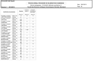 PROCES-VERBAL PROVISOIRE DE DELIBERATION D'ADMISSION
N° étudiant : 01102133
N° étudiant : 01101177
N° étudiant : 01107401
N° étudiant : 01003979
N° étudiant : 01015259
N° étudiant : 09292924
N° étudiant : 01112147
N° étudiant : 01005308
N° étudiant : 01005852
N° étudiant : 01115645
N° étudiant : 01100449
N° étudiant : 09292678
N° étudiant : 97032880
N° étudiant : 01100994
N° étudiant : 01101326
N° étudiant : 01001461
LASRI FATIMA EZZAHRA
LATIK Loubna
LEHDAR Siham
LOBAH MEHDI
LOTFI HASSAN
LOTFI YOUNESS
LYOUSSI RADOUANE
MABROUKI NADIA
MACHKOUR SANA
MAHAMADOU SEYDOU HANN
MAHMOUDI Mohamed
MAISA MARIAM
MAJID HANANE
MAKHLOUF Said
MALYADI Ayoub
MANAR ABDELLAH
Résultat
Résultat
Résultat
Résultat
Résultat
Résultat
Résultat
Résultat
Résultat
Résultat
Résultat
Résultat
Résultat
Résultat
Résultat
Résultat
Note (+ PJ)
Note (+ PJ)
Note (+ PJ)
Note (+ PJ)
Note (+ PJ)
Note (+ PJ)
Note (+ PJ)
Note (+ PJ)
Note (+ PJ)
Note (+ PJ)
Note (+ PJ)
Note (+ PJ)
Note (+ PJ)
Note (+ PJ)
Note (+ PJ)
Note (+ PJ)
Identification des étudiants
V
NAR
AR
AR
V
AR
AR
AR
AR
AR
V
AR
AR
AR
AR
V
Résultat Algèbre II Echantillonna
ge et estim.
ECGS4410 ECGS4420
Ado / 20 Ado / 20 Ado / 20
Université Cadi Ayyad.
Date:
Page:
05/07/2013
Session 1 2012/2013
38
Elément pédagogique : ECGS4400 Méthodes quantitatives IV
Faculté des Sciences Juridiques, Economiques et Sociales. Marrakech
10 10 10
3 6 0
5 4 6
7.5 5 10
11.5 9 14
5.834 11.667 0
7.5 7 8
5.5 7 4
9.5 10 9
9.5 6 13
14.5 13 16
6 9 3
9.5 12 7
5.5 9 2
5 5 5
10 8 12
 