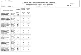PROCES-VERBAL PROVISOIRE DE DELIBERATION D'ADMISSION
N° étudiant : 01004849
N° étudiant : 01001308
N° étudiant : 01113819
N° étudiant : 01006908
N° étudiant : 01002221
N° étudiant : 01108091
N° étudiant : 01107509
N° étudiant : 01110333
N° étudiant : 01009926
N° étudiant : 01100469
N° étudiant : 01103303
N° étudiant : 01006223
N° étudiant : 01015392
N° étudiant : 01006106
N° étudiant : 01106570
N° étudiant : 01110219
CHANEK ISMAHANE
CHAOUI AHMED
CHAQUIQ EL BADRE BASM
CHARIH HALIMA
CHARKAOUI MOHAMED AMIN
CHATIR Brahim
CHAWKI SOUKAINA
CHAYBOUB Rachid
CHERGUI HAMZA
CHICHA Youssef
CHIHAB Salwa
CHIKI ASSIA
CHKIRID KAMAL
CHKOUKOUT YOUNES
CHOUHAB Khouloud
CHOUKAIRI-DINI Ibrahim
Résultat
Résultat
Résultat
Résultat
Résultat
Résultat
Résultat
Résultat
Résultat
Résultat
Résultat
Résultat
Résultat
Résultat
Résultat
Résultat
Note (+ PJ)
Note (+ PJ)
Note (+ PJ)
Note (+ PJ)
Note (+ PJ)
Note (+ PJ)
Note (+ PJ)
Note (+ PJ)
Note (+ PJ)
Note (+ PJ)
Note (+ PJ)
Note (+ PJ)
Note (+ PJ)
Note (+ PJ)
Note (+ PJ)
Note (+ PJ)
Identification des étudiants
NAR
V
V
V
AR
AR
V
V
AR
V
V
V
V
AR
AR
AR
Résultat Langue III Info. II
ECGS4110 ECGS4120
Ado / 20 Ado / 20 Ado / 20
Université Cadi Ayyad.
Date:
Page:
02/07/2013
Session 1 2012/2013
16
Elément pédagogique : ECGS4100 Langue et informatique III
Faculté des Sciences Juridiques, Economiques et Sociales. Marrakech
0 0 0
10.5 10 11
14 15 13
13.5 15 12
8.334 6 10.667
6.5 6 7
13 14 12
13 12 14
9 7 11
11 9 13
10.5 12 9
10 12 8
13 14 12
8.5 8 9
8.5 10 7
8.5 7 10
 