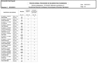 PROCES-VERBAL PROVISOIRE DE DELIBERATION D'ADMISSION
N° étudiant : 01220512
N° étudiant : 97033390
N° étudiant : 01112348
N° étudiant : 01009725
N° étudiant : 01102320
N° étudiant : 01110512
N° étudiant : 01004485
N° étudiant : 01115605
N° étudiant : 01108513
N° étudiant : 09293063
N° étudiant : 09293986
N° étudiant : 01114511
N° étudiant : 01002905
N° étudiant : 09292774
N° étudiant : 01114097
N° étudiant : 09292434
TBEUR WIAME
TETBAT BOUCHRA
TFIL Kaltoume
THEA GONONAN
TICHOUA Abdelbassete
TIMAKASSAT Kaoutar
TIRAF SARA
TOBA Firouz
TOUAFI M'hammed
TOUFGA ABDELAAZIZ
TOUILTY ISMAIL
TOUITI LALA SAMIRA
TOUKHSSINI MOHAMED
TOUNSI MARYEM
TRFISS Abla
TSOULI MERYEME
Résultat
Résultat
Résultat
Résultat
Résultat
Résultat
Résultat
Résultat
Résultat
Résultat
Résultat
Résultat
Résultat
Résultat
Résultat
Résultat
Note (+ PJ)
Note (+ PJ)
Note (+ PJ)
Note (+ PJ)
Note (+ PJ)
Note (+ PJ)
Note (+ PJ)
Note (+ PJ)
Note (+ PJ)
Note (+ PJ)
Note (+ PJ)
Note (+ PJ)
Note (+ PJ)
Note (+ PJ)
Note (+ PJ)
Note (+ PJ)
Identification des étudiants
AR
AR
NAR
AR
NAR
AR
NAR
NAR
V
AR
NAR
NAR
NAR
AR
AR
AR
Résultat Algèbre II Echantillonna
ge et estim.
ECGS4410 ECGS4420
Ado / 20 Ado / 20 Ado / 20
Université Cadi Ayyad.
Date:
Page:
05/07/2013
Session 1 2012/2013
52
Elément pédagogique : ECGS4400 Méthodes quantitatives IV
Faculté des Sciences Juridiques, Economiques et Sociales. Marrakech
8 7 9
8 9 7
2 4 0
5 6 4
4.5 7 2
9.5 10 9
4 4 4
4.5 8 1
12 11 13
7 10 4
0 0 0
4 8 0
3.5 7 0
7 10 4
5 6 4
7 10 4
 