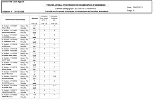PROCES-VERBAL PROVISOIRE DE DELIBERATION D'ADMISSION
N° étudiant : 01103287
N° étudiant : 01114607
N° étudiant : 01112151
N° étudiant : 01104790
N° étudiant : 01109516
N° étudiant : 01010136
N° étudiant : 01102979
N° étudiant : 01009688
N° étudiant : 01114459
N° étudiant : 01103715
N° étudiant : 01102146
N° étudiant : 01001213
N° étudiant : 01106002
N° étudiant : 01114634
N° étudiant : 01006717
N° étudiant : 01105662
AKLILA Sofia
AKOUCHAM LAHCEN
AKOURMIS Marouane
AL HAMDAOUI Asma
ALAMI Kenza
ALI OUMAR ADOUM MAI
ALIDRISSI NABIL Hafsa
ALKTIF SAID
ALLA OUIAME
ALLALI Ayoub
ALLALI Mohamed
ALLAOUI HICHAM
ALLAOUI Oussama
ALOUANE SAID
AMAGROUD LAHCEN
AMARA Noujoud
Résultat
Résultat
Résultat
Résultat
Résultat
Résultat
Résultat
Résultat
Résultat
Résultat
Résultat
Résultat
Résultat
Résultat
Résultat
Résultat
Note (+ PJ)
Note (+ PJ)
Note (+ PJ)
Note (+ PJ)
Note (+ PJ)
Note (+ PJ)
Note (+ PJ)
Note (+ PJ)
Note (+ PJ)
Note (+ PJ)
Note (+ PJ)
Note (+ PJ)
Note (+ PJ)
Note (+ PJ)
Note (+ PJ)
Note (+ PJ)
Identification des étudiants
AR
NAR
NAR
NAR
AR
AR
NAR
AR
NAR
AR
V
AR
NAR
NAR
V
V
Résultat Eco. monét.
et fin. II
Politiques
éco.
ECGS4210 ECGS4220
Ado / 20 Ado / 20 Ado / 20
Université Cadi Ayyad.
Date:
Page:
05/07/2013
Session 1 2012/2013
8
Elément pédagogique : ECGS4200 Economie IV
Faculté des Sciences Juridiques, Economiques et Sociales. Marrakech
5.5 1 10
4.5 0 9
0 0 0
4 0 8
7.5 0 15
8.5 0 17
3.5 0 7
5.5 4 7
0 0 0
9.5 2 17
12 8 16
7.75 3 12.5
0 0 0
3.25 1 5.5
11 8 14
11.5 8 15
 
