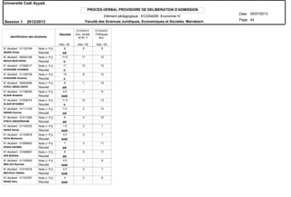 PROCES-VERBAL PROVISOIRE DE DELIBERATION D'ADMISSION
N° étudiant : 01103749
N° étudiant : 80002189
N° étudiant : 01006017
N° étudiant : 01108729
N° étudiant : 09293085
N° étudiant : 01109050
N° étudiant : 01006374
N° étudiant : 01111103
N° étudiant : 01011295
N° étudiant : 01100332
N° étudiant : 01100879
N° étudiant : 01006842
N° étudiant : 01006667
N° étudiant : 01100842
N° étudiant : 01010516
N° étudiant : 01103767
IBARKI Zineb
IBOUH MUSTAPHA
ICHAHANE CHAIMAE
ICHAHANE Omaima
ICHOU ABDELHAFID
IDJAIR Abdellah
IDJAIR M'HAMED
IDRISSI Karima
IFIRCH ABDERRAHIM
IGHAZ Sanae
IHIYA Mohamed
IHSAN HAKIMA
IKIS BADIAA
IMALOUI Rachida
IMICHOUI HANAA
INANE Sara
Résultat
Résultat
Résultat
Résultat
Résultat
Résultat
Résultat
Résultat
Résultat
Résultat
Résultat
Résultat
Résultat
Résultat
Résultat
Résultat
Note (+ PJ)
Note (+ PJ)
Note (+ PJ)
Note (+ PJ)
Note (+ PJ)
Note (+ PJ)
Note (+ PJ)
Note (+ PJ)
Note (+ PJ)
Note (+ PJ)
Note (+ PJ)
Note (+ PJ)
Note (+ PJ)
Note (+ PJ)
Note (+ PJ)
Note (+ PJ)
Identification des étudiants
AR
V
V
V
AR
NAR
V
AR
AR
NAR
NAR
AR
AR
NAR
NAR
NAR
Résultat Eco. monét.
et fin. II
Politiques
éco.
ECGS4210 ECGS4220
Ado / 20 Ado / 20 Ado / 20
Université Cadi Ayyad.
Date:
Page:
05/07/2013
Session 1 2012/2013
44
Elément pédagogique : ECGS4200 Economie IV
Faculté des Sciences Juridiques, Economiques et Sociales. Marrakech
8 8 8
11.5 11 12
11 10 12
10 8 12
8 1 15
4.5 1 8
11.5 10 13
7.5 2 13
6 2 10
1.5 2 1
4.5 2 7
7 3 11
8 5 11
4.5 1 8
4.5 2 7
4 2 6
 