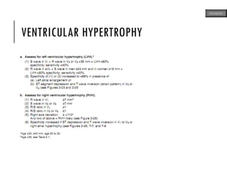 VENTRICULAR HYPERTROPHY
ECG MADE EASY
 