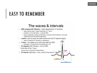 EASY TO REMEMBER
ECG MADE EASY
 