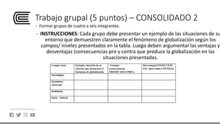 Trabajo grupal (5 puntos) – CONSOLIDADO 2
 Formar grupos de cuatro a seis integrantes.
 INSTRUCCIONES: Cada grupo debe presentar un ejemplo de las situaciones de su
entorno que demuestren claramente el fenómeno de globalización según los
campos/ niveles presentados en la tabla. Luego deben argumentar las ventajas y
desventajas (consecuencias pro y contra que produce la globalización en las
situaciones presentadas.
Campo/ nivel Ejemplo/ situación de su
entorno/ que demuestra el
fenómeno de globalización
Ventajas
(consecuencias
OBSERVADAS PRO) t
Desventaja(CONSECUENC
IAS observadas CONTRA)t
Tecnológico
Económico -
comercial
Ambiental
Socio – cultural
 