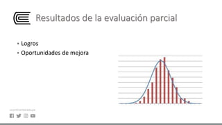 Resultados de la evaluación parcial
 Logros
 Oportunidades de mejora
 