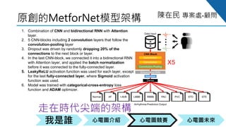 心電圖競賽心電圖介紹我是誰 心電圖未來
陳在民 專案處-顧問
原創的MetforNet模型架構
1. Combination of CNN and bidirectional RNN with Attention
layer.
2. 5 CNN-blocks including 2 convolution layers that follow the
convolution-pooling layer
3. Dropout was driven by randomly dropping 20% of the
connections to the next block or layer.
4. In the last CNN-block, we connected it into a bidirectional RNN
with Attention layer, and applied the batch normalization
before it was connected to the fully-connected layer.
5. LeakyReLU activation function was used for each layer, except
for the last fully-connected layer, where Sigmoid activation
function was used.
6. Model was trained with categorical-cross-entropy loss
function and ADAM optimizer.
走在時代尖端的架構
 
