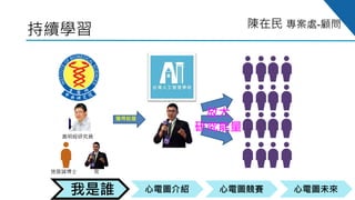 心電圖競賽心電圖介紹我是誰 心電圖未來
陳在民 專案處-顧問
黃明經研究員
施宣誠博士 我
放大
研究能量
獲得能量
持續學習
 