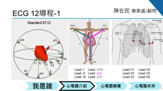 心電圖競賽心電圖介紹我是誰 心電圖未來
陳在民 專案處-顧問
ECG 12導程-1
7
Lead I
Lead II
Lead III
Lead V1
Lead V2
Lead V3
Lead V4
Lead V5
Lead V6
Lead aVR
Lead aVL
Lead aVF
 