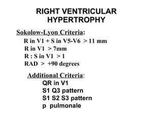 Ecg Skills Enhancement PPT ecg-skills-enhancement-ppt