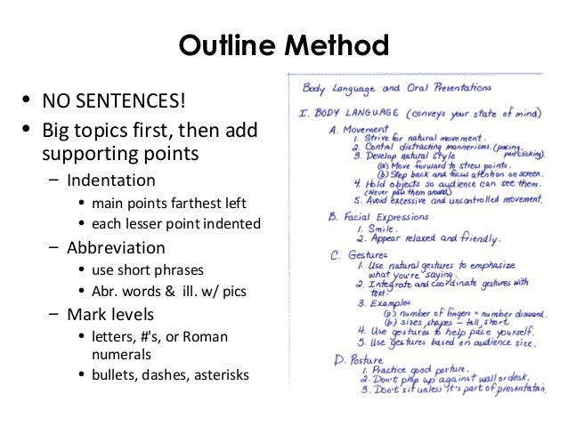Mind mapping essay