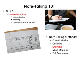 Note-Taking 101
• Tip # 3:
– Resist distractions.
• talking, texting
• doodling
• day-dreaming (spacing out)
• Note-Taking Methods:
– Cornell Method
– Outlining
– Charting
– Mind Mapping
– Full Sentences
 