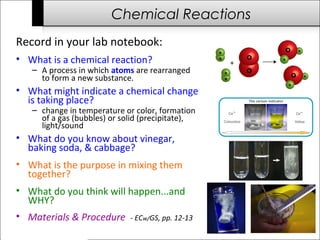 Chemical Reactions 
Record in your lab notebook: 
• What is a chemical reaction? 
– A process in which atoms are rearranged 
to form a new substance. 
• What might indicate a chemical change 
is taking place? 
– change in temperature or color, formation 
of a gas (bubbles) or solid (precipitate), 
light/sound 
• What do you know about vinegar, 
baking soda, & cabbage? 
• What is the purpose in mixing them 
together? 
• What do you think will happen...and 
WHY? 
• Materials & Procedure - ECw/GS, pp. 12-13 
 