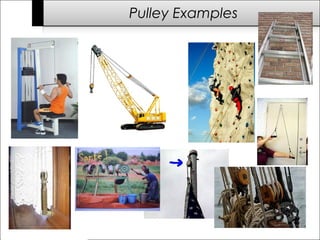 Pulley Examples 
 