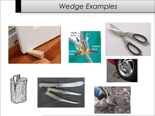 Wedge Examples 
 