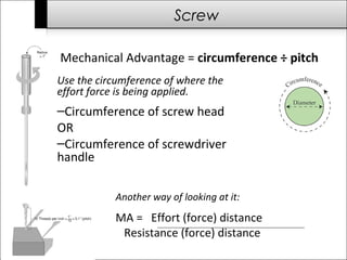 Screw 
Mechanical Advantage = circumference ÷ pitch 
Use the circumference of where the 
effort force is being applied. 
–Circumference of screw head 
OR 
–Circumference of screwdriver 
handle 
Another way of looking at it: 
MA = Effort (force) distance 
Resistance (force) distance 
 