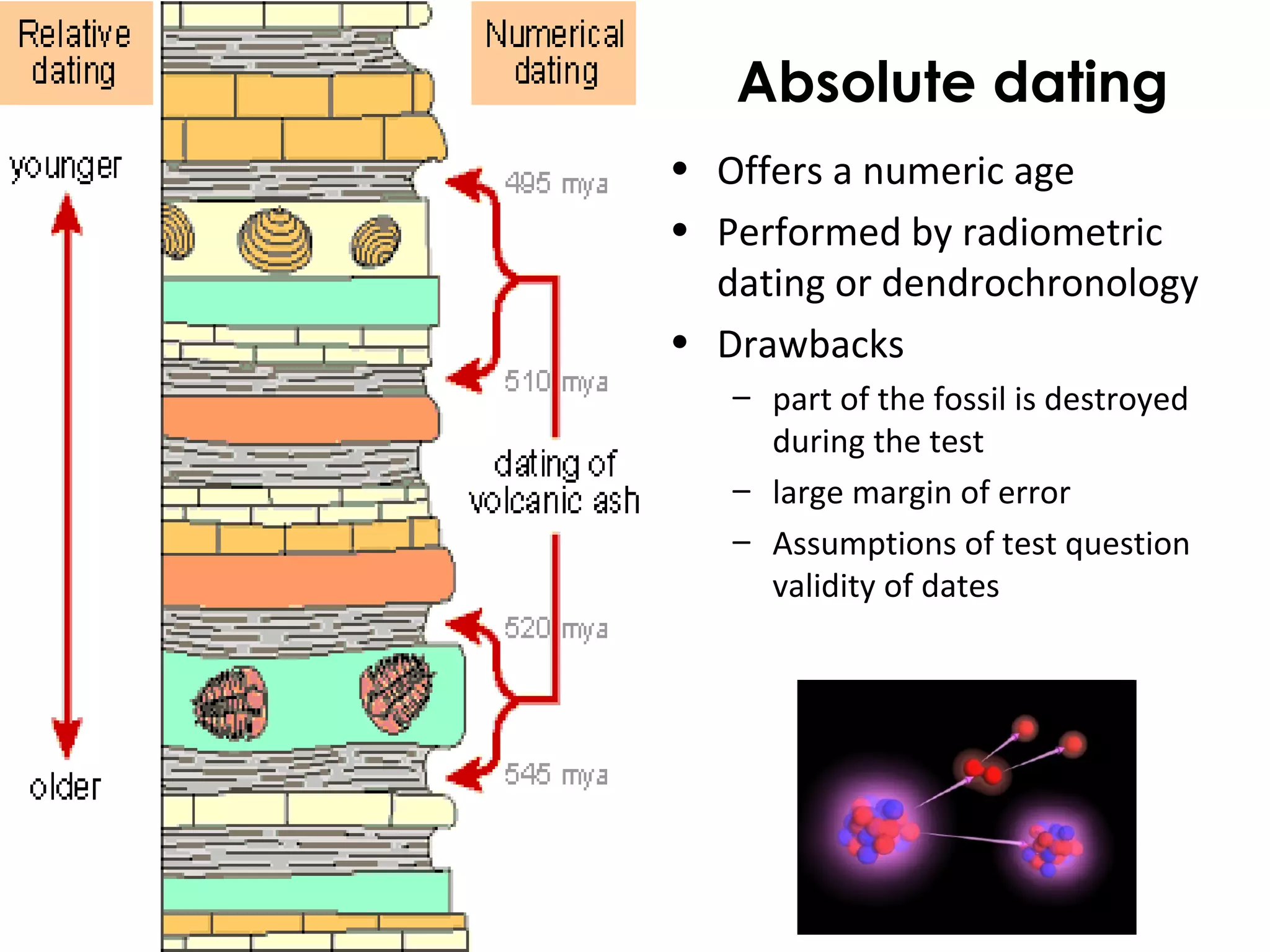 Absolute dating 
• Offers a numeric age 
• Performed by radiometric 
dating or dendrochronology 
• Drawbacks 
– part of the fossil is destroyed 
during the test 
– large margin of error 
– Assumptions of test question 
validity of dates 
 