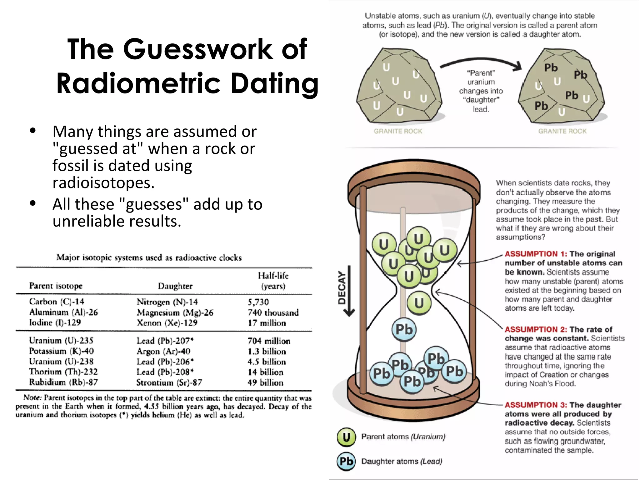 The Guesswork of 
Radiometric Dating 
• Many things are assumed or 
"guessed at" when a rock or 
fossil is dated using 
radioisotopes. 
• All these "guesses" add up to 
unreliable results. 
• Different elements are used for 
different time periods based on 
their rate of decay 
– circular verification 
 